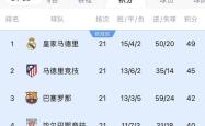 开云体育APP下载-皇马主场墨守成规，险胜晋级形势渐明的简单介绍