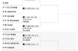 开云体育官网-比分胜负悬殊，球队轻松迎接后续赛程的简单介绍