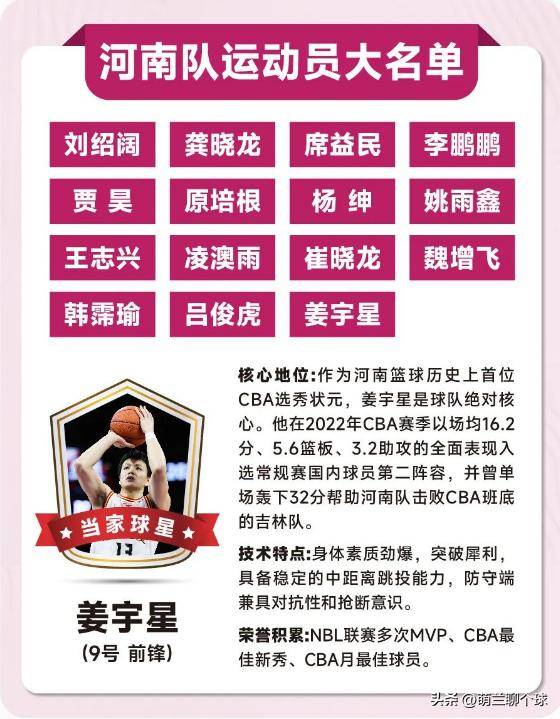 CBA赛程调整，球队备战迎接挑战