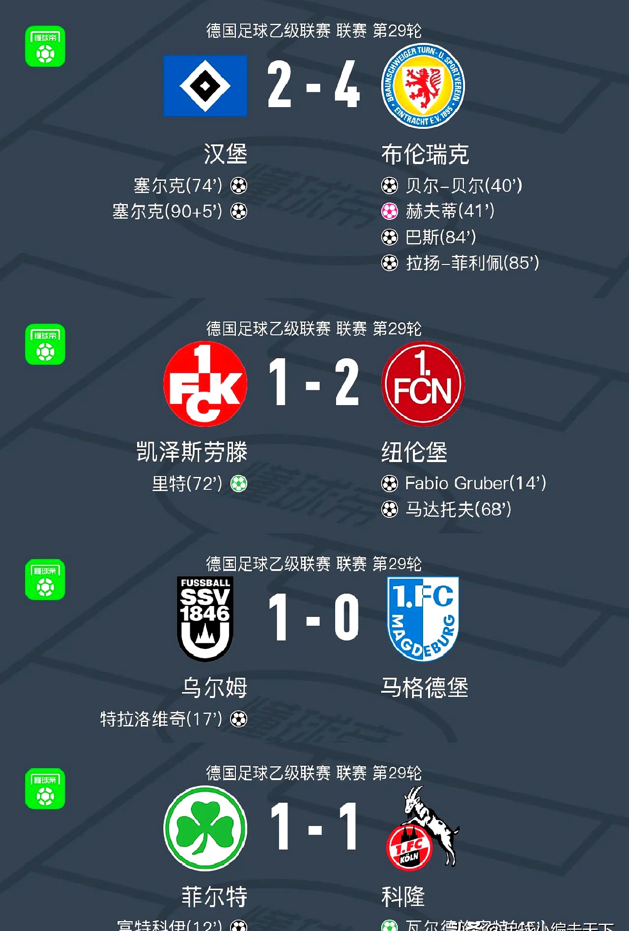 德国大胜瑞士，四连胜晋级势头强劲的简单介绍