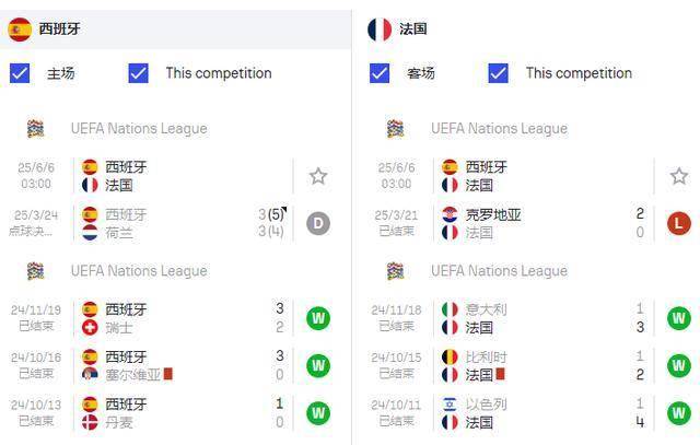 包含半决赛对决法国对阵德国，胜者将晋级决赛的词条