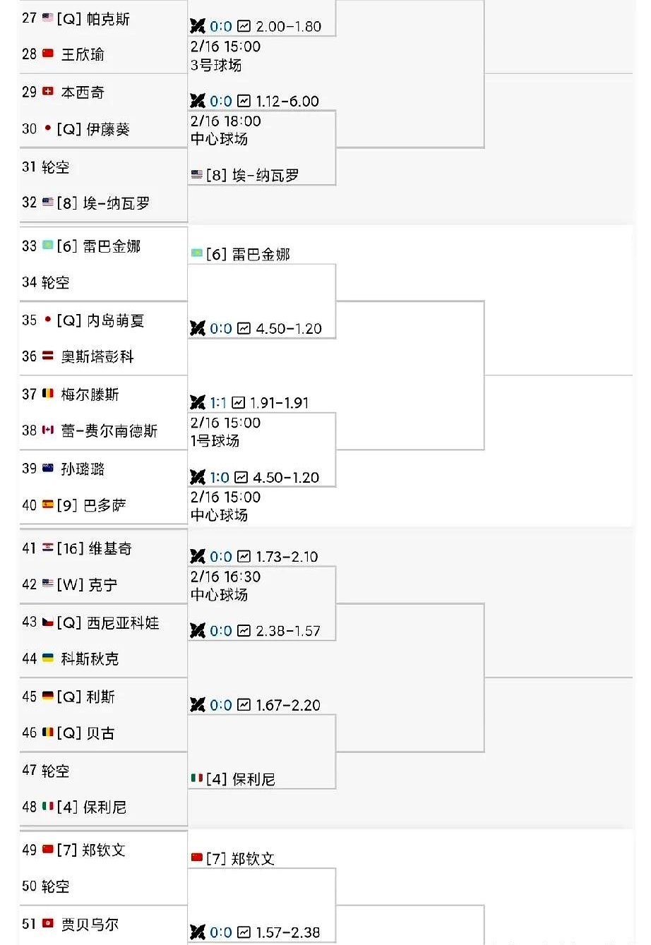 比分胜负悬殊，球队轻松迎接后续赛程的简单介绍