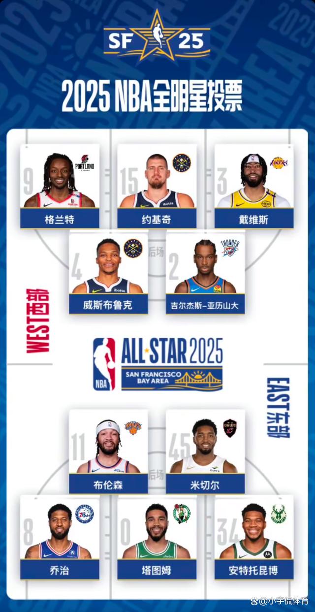 全球篮球明星将受邀参加全明星对抗赛 全球篮球明星将受邀参加全明星对抗赛