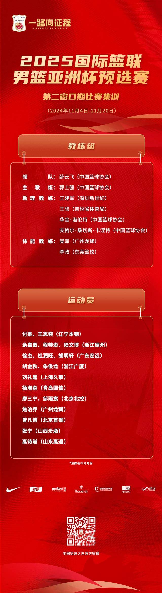 亚洲杯篮球赛即将开幕,各队备战紧张 亚洲杯篮球赛即将开幕,各队备战紧张