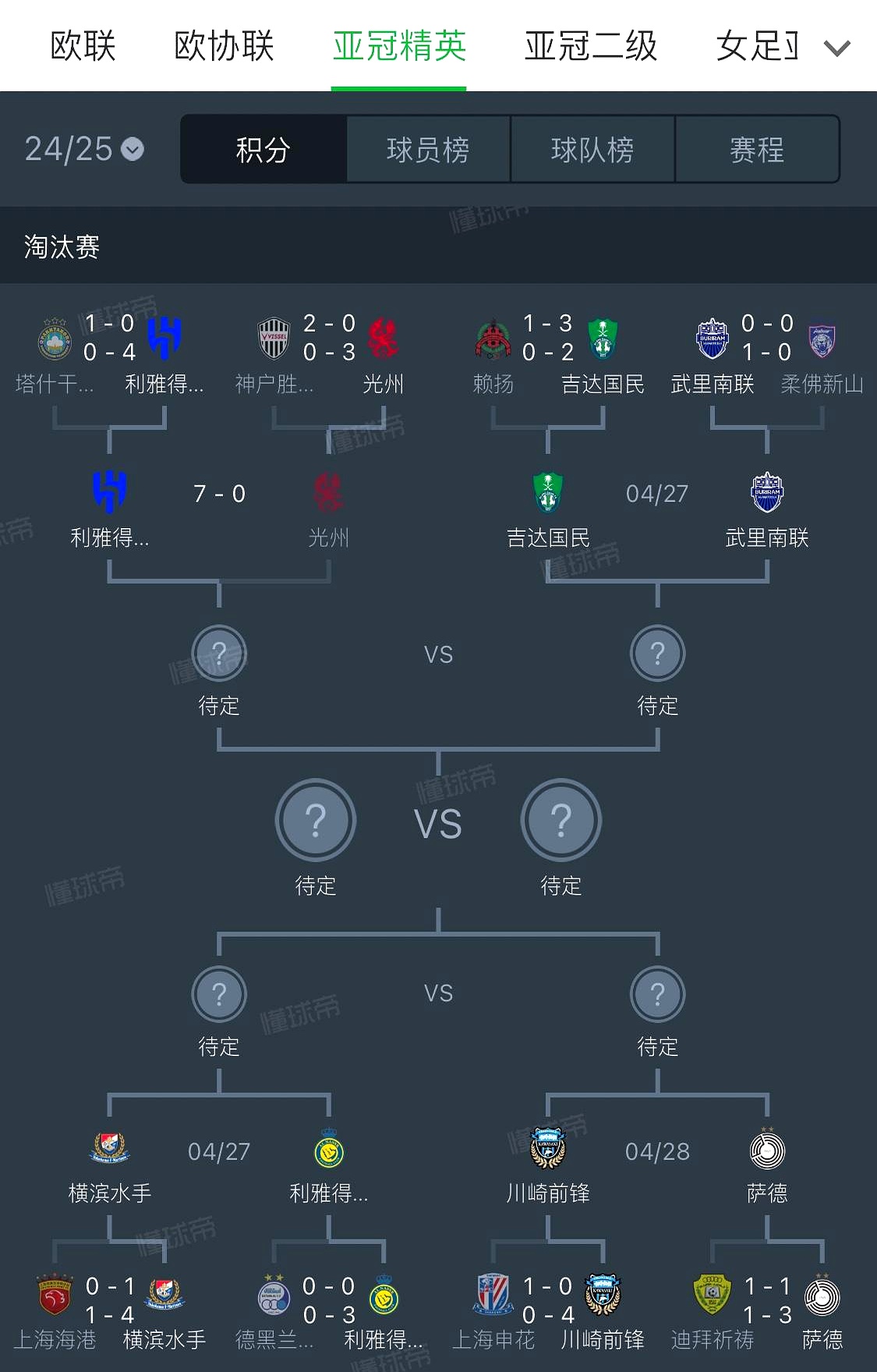 东亚1-2落后KAYA可乐士球队遭遇2021赛季亚冠小组赛末轮惨败 东亚1-2落后KAYA可乐士球队遭遇2021赛季亚冠小组赛末轮惨败