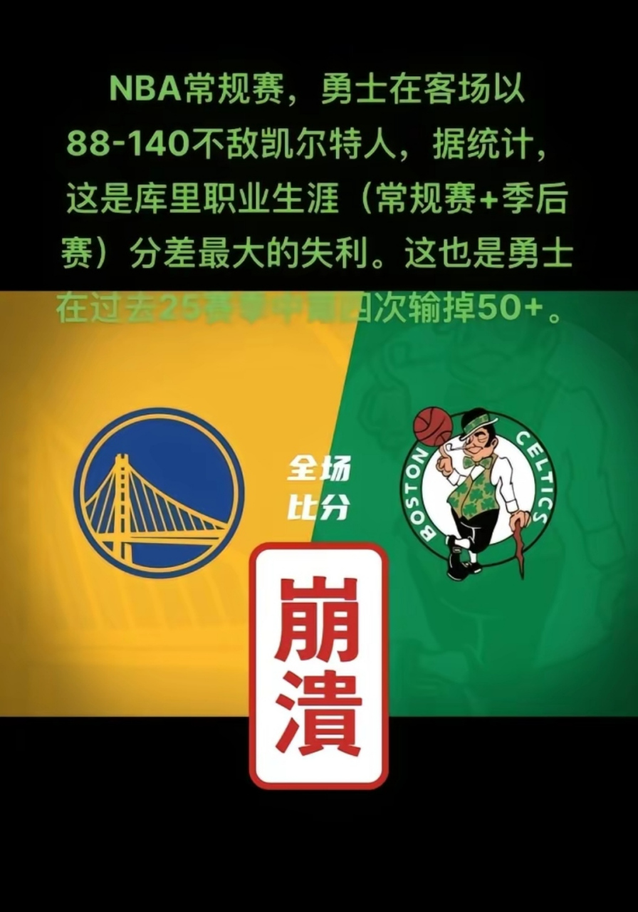 包含勇士客场战胜凯尔特人,普尔通28分荣耀的词条 包含勇士客场战胜凯尔特人,普尔通28分荣耀的词条