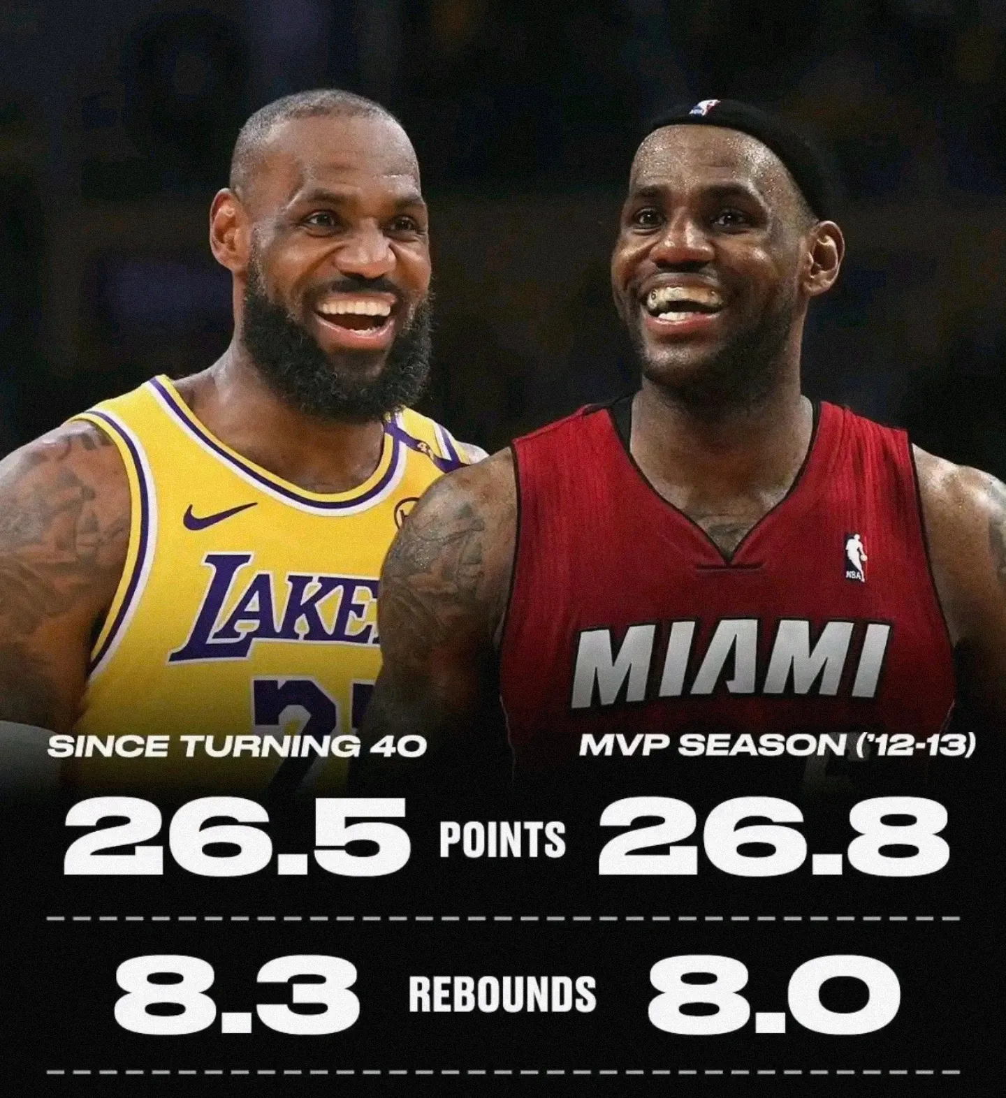 湖人不敌76人,遭遇两连败 湖人不敌76人,遭遇两连败